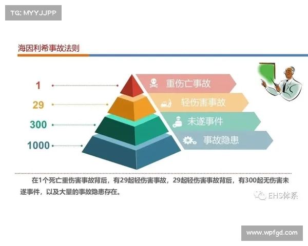 亲爱的首席执行官：是时候重新思考安全领导力，并赋权给您的首席信息安全官 在线
