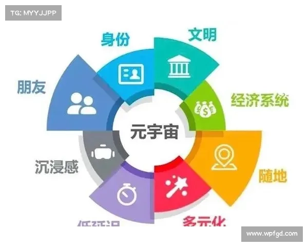 在我们数字生态系统中探索伦理前沿