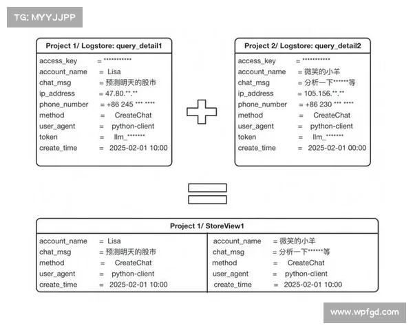 敏感数据泄露可能与关键的 WooCommerce Stripe Gateway 插件漏洞有关 媒体